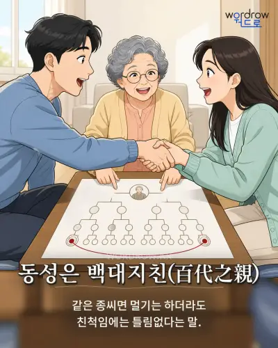 한국어 속담 “동성은 백대지친(百代之親)” 1컷 일러스트