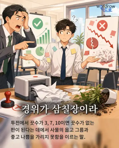 한국어 속담 “경위가 삼칠장이라” 1컷 일러스트