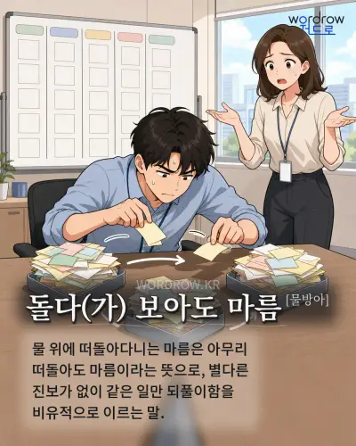 한국어 속담 “돌다(가) 보아도 마름[물방아]” 1컷 일러스트