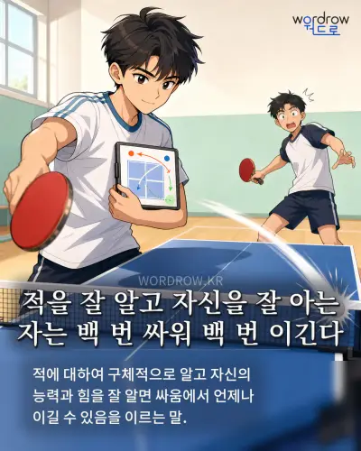 한국어 속담 “적을 잘 알고 자신을 잘 아는 자는 백 번 싸워 백 번 이긴다” 1컷 일러스트