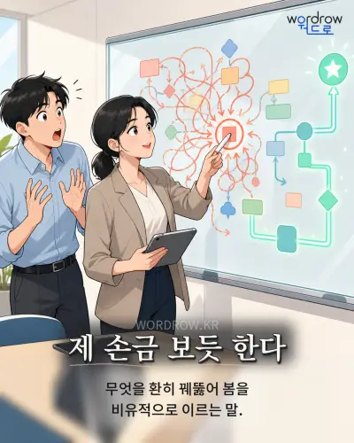 한국어 속담 “제 손금 보듯 한다” 1컷 일러스트